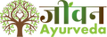 Jeevan Ayurveda
