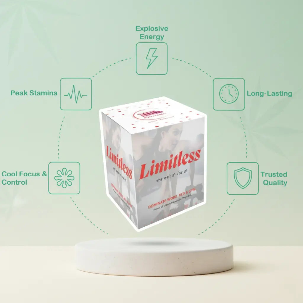 Limitless Ultimate kit of 4 : Reclaim Your 20s Power & Dominate Every Arena (80+ Natural Ingredients)
