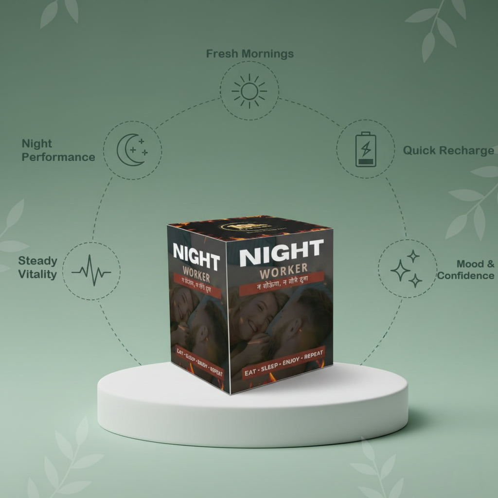 Night Worker: Complete Holistic Boost for Men (3 Natural Formulas)