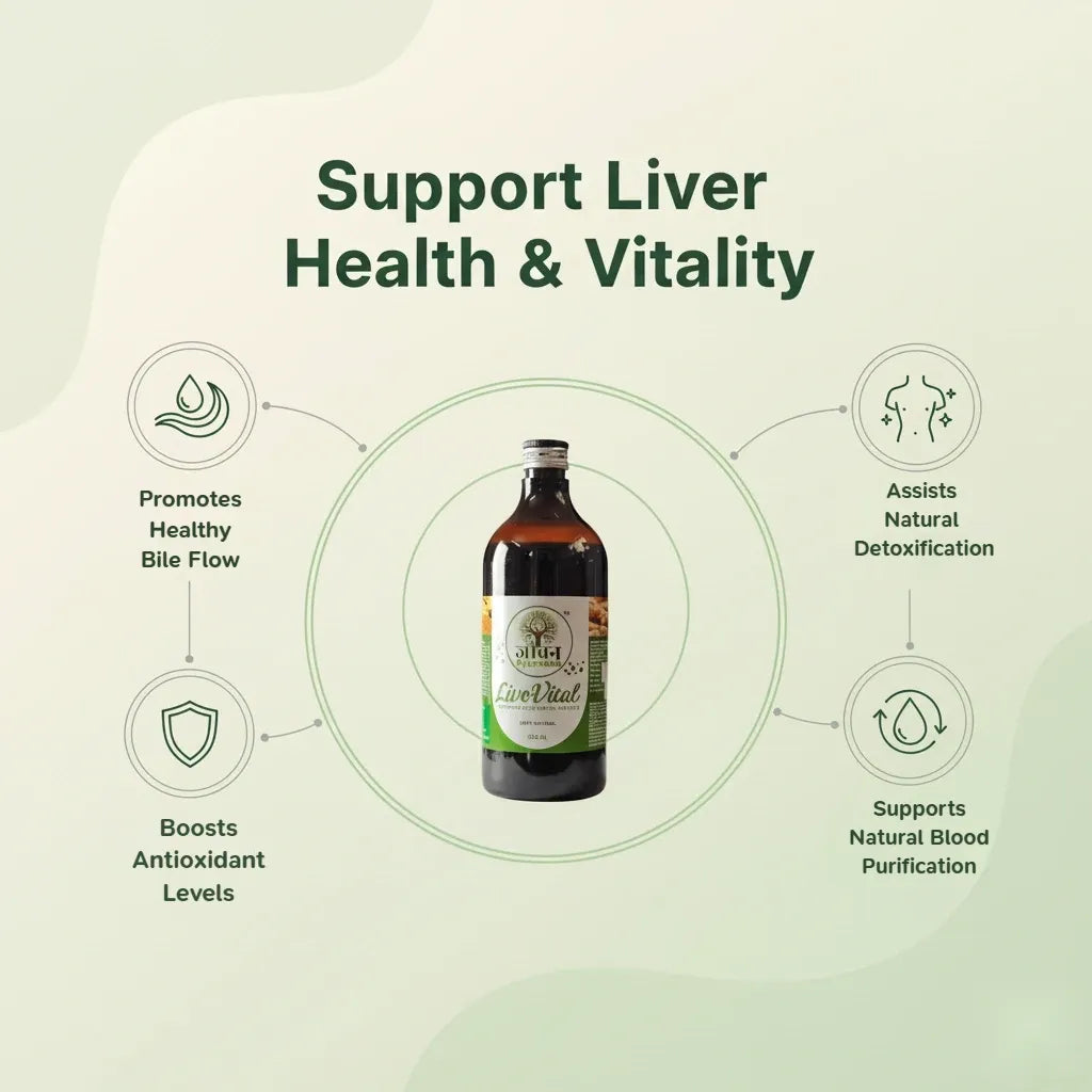 LivoVital (450ml) - Support Liver Health & Vitality