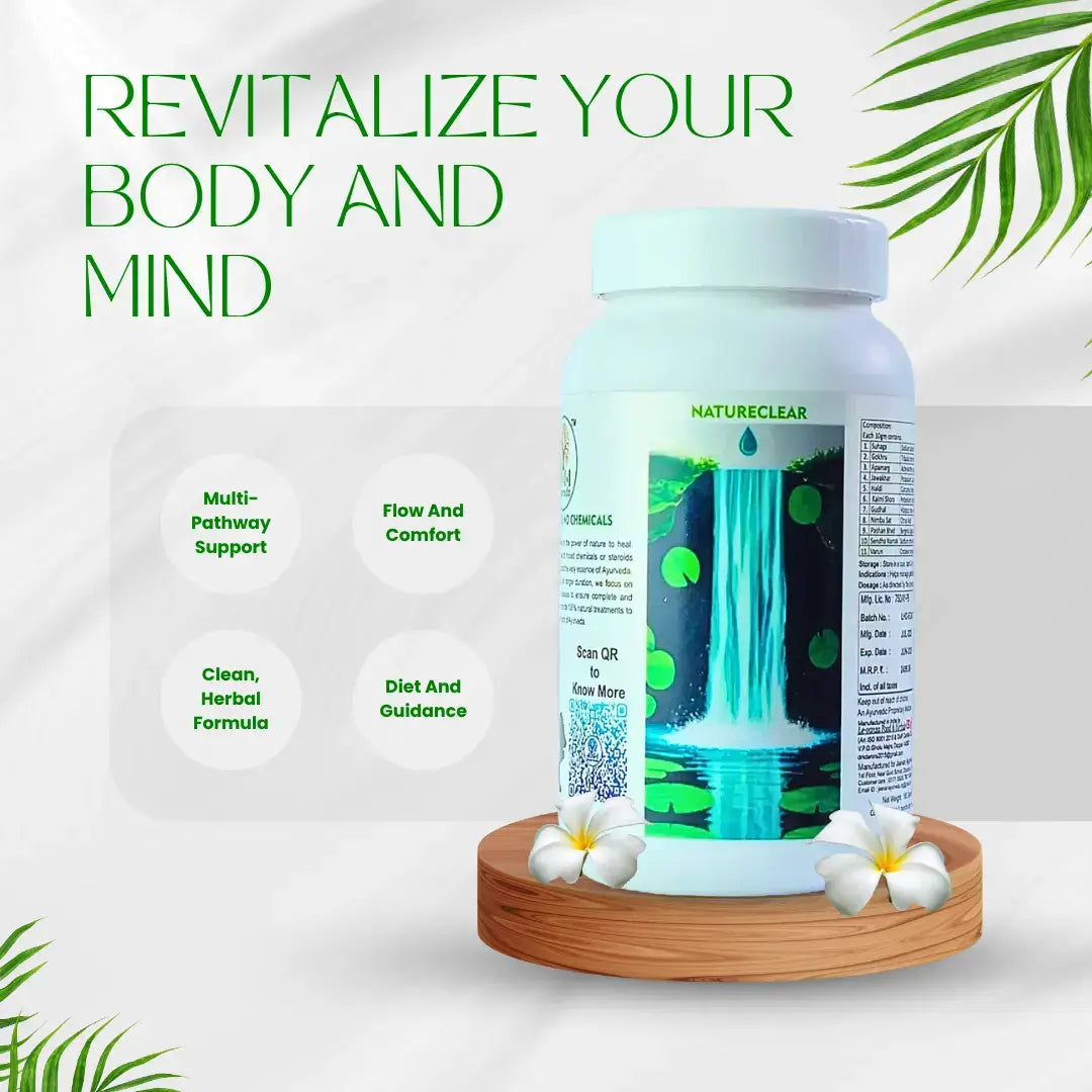 NatureClear - 100% Natural Blend of Herbs